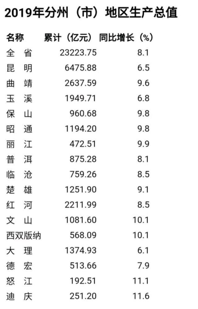 曲靖轻轨项目进展顺利，未来展望可期，最新动态揭秘