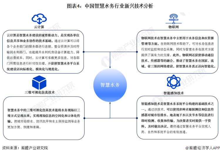 汉中未来发展趋势与展望