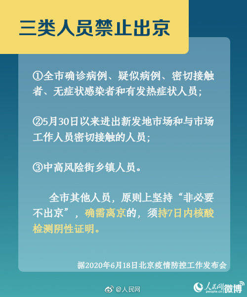 北京最新进京疫情防控规定概述