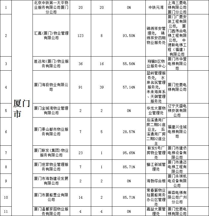 平潭最新楼盘，城市繁华与居住品质的完美融合