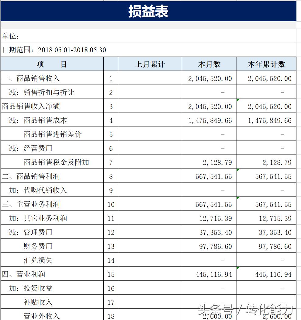 轻松下载Excel表格的方法指南