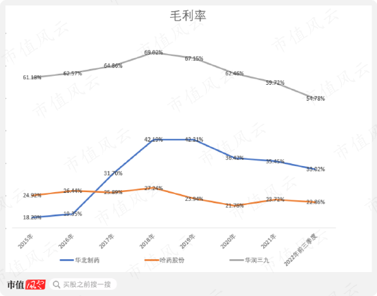 华北制药全新搬迁地址，迈向新征程的转型之路