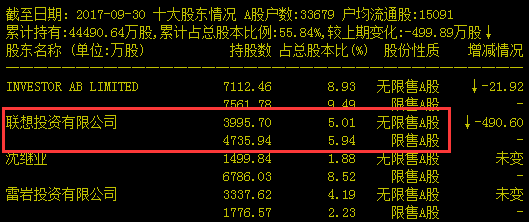 联拓集团债务问题深度解析，最新消息概览