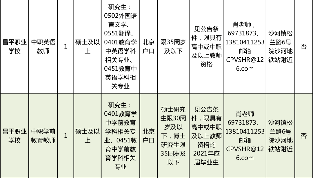 深圳招聘配色师傅，共创色彩美学新篇章启幕