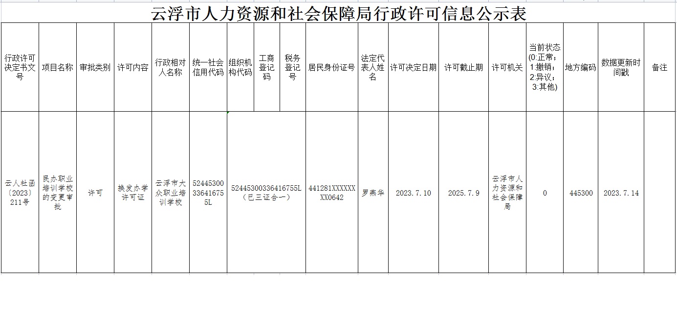 云浮人社下载，探索云浮市人社新途径的门户应用