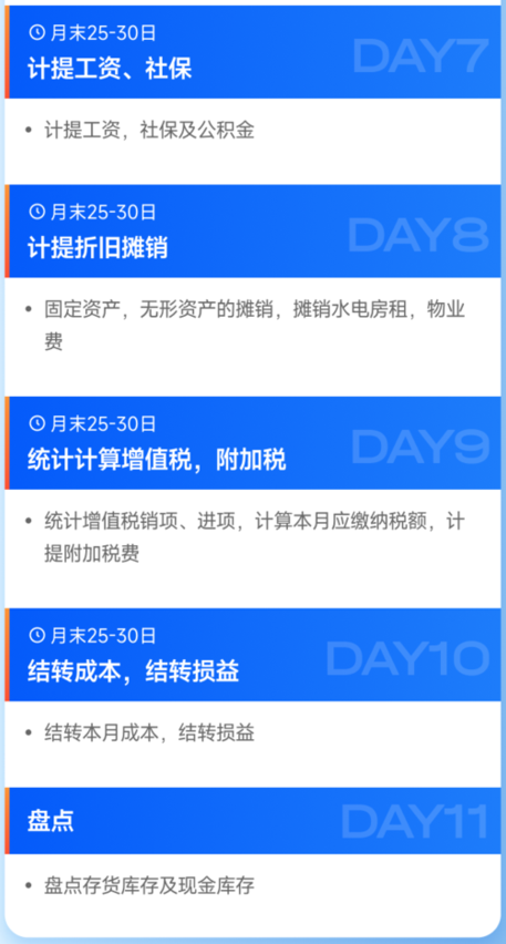 高效备考指南，一周过会计下载攻略