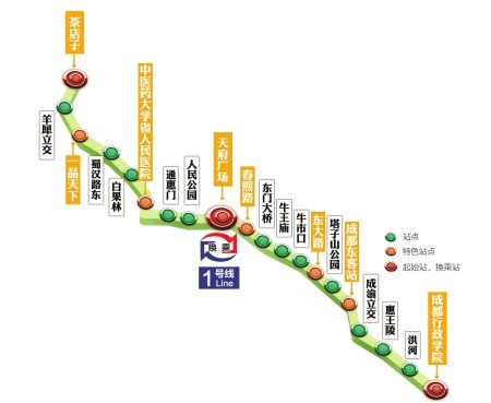 成都地铁20号线最新线路图详解