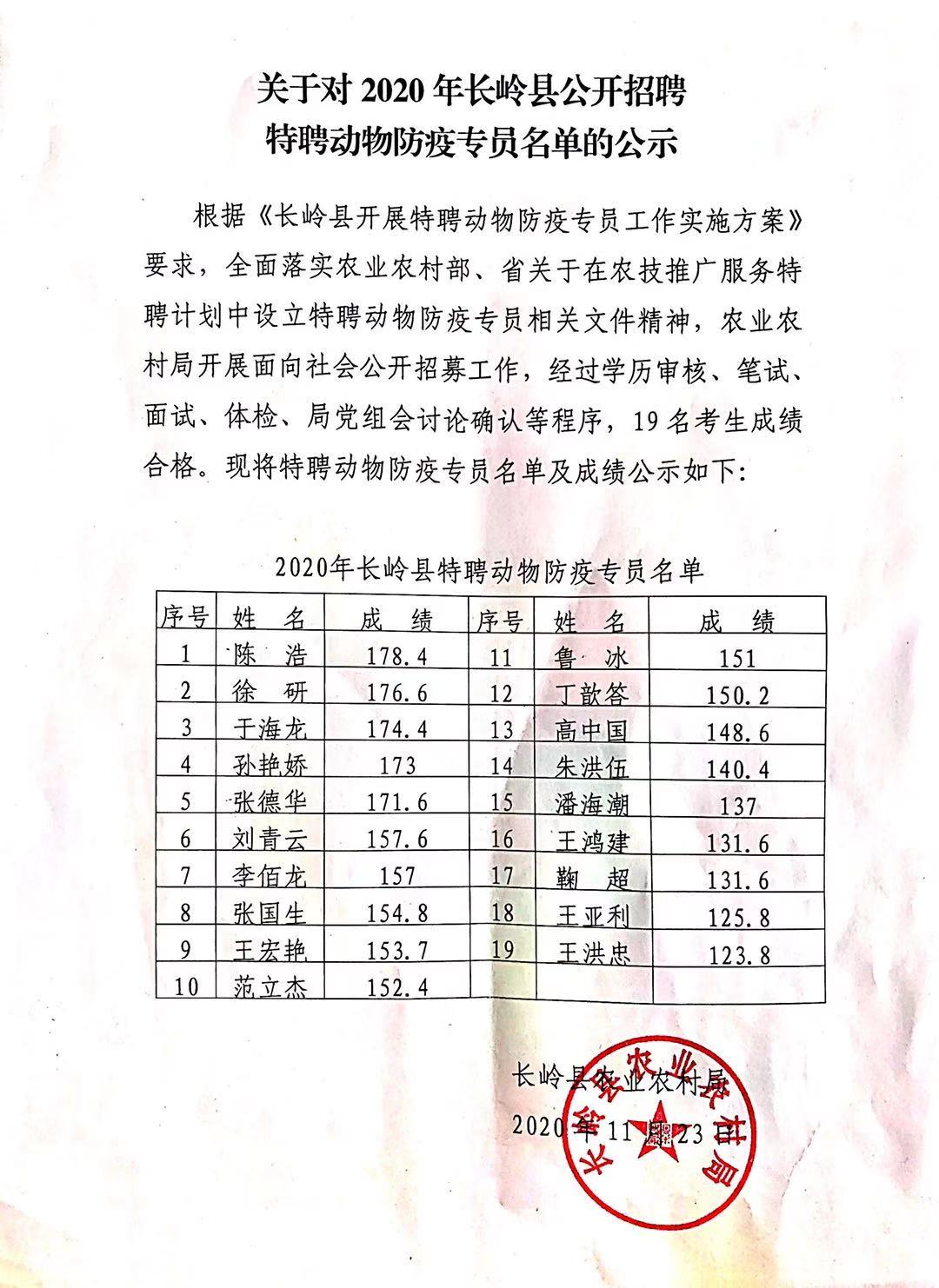 弓长岭区防疫检疫站最新招聘启事及概述