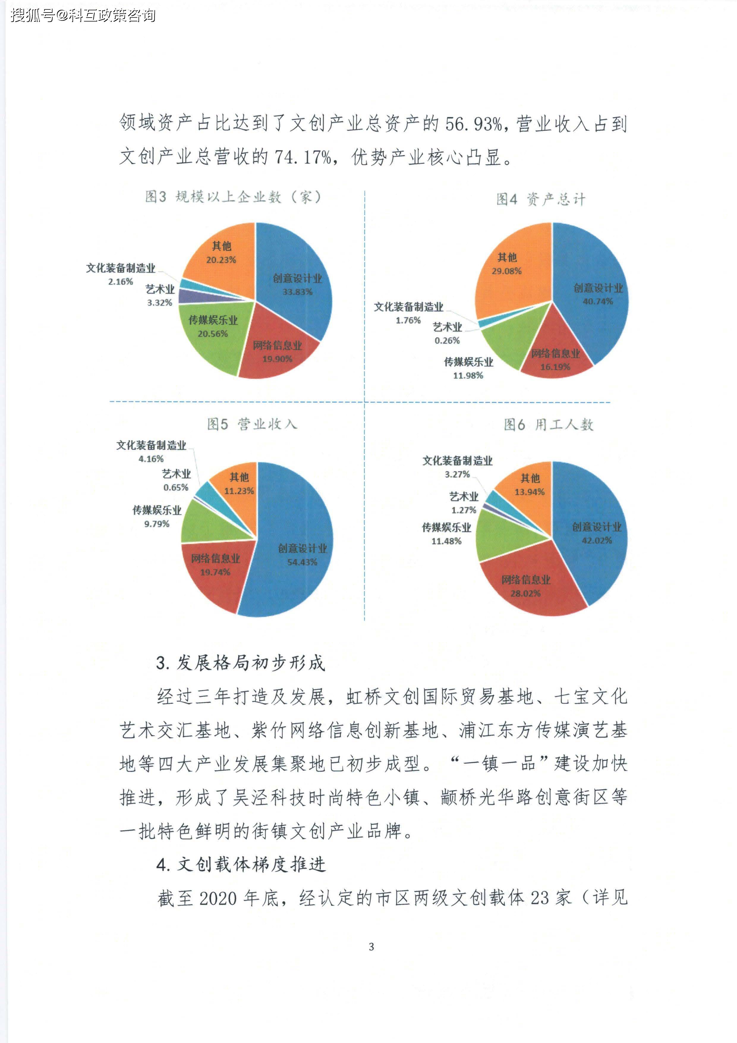 闵行区科技局规划打造科技创新高地，引领区域高质量发展新篇章