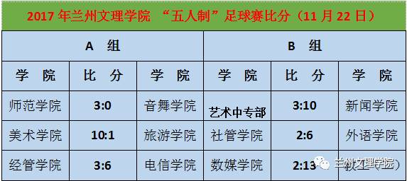 师资力量 第6页