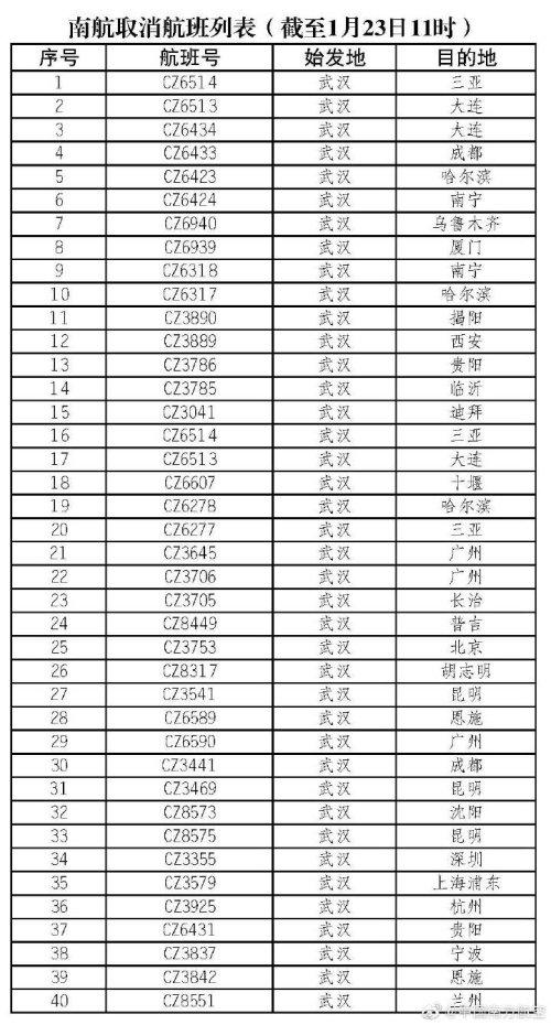 广州航班取消最新动态及其影响分析