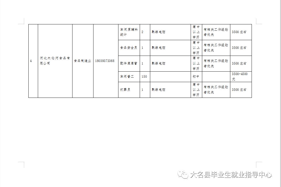 大名县图书馆招聘启事