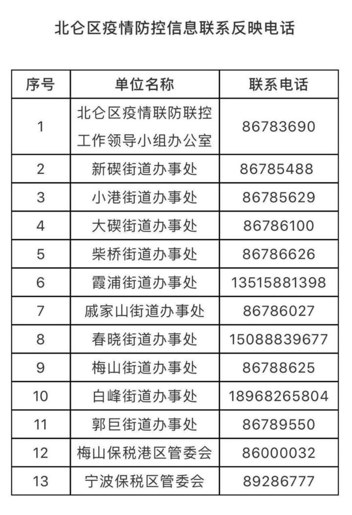 北仑疫情最新动态全面解析