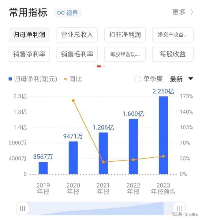 民和股份最新动态全面解读