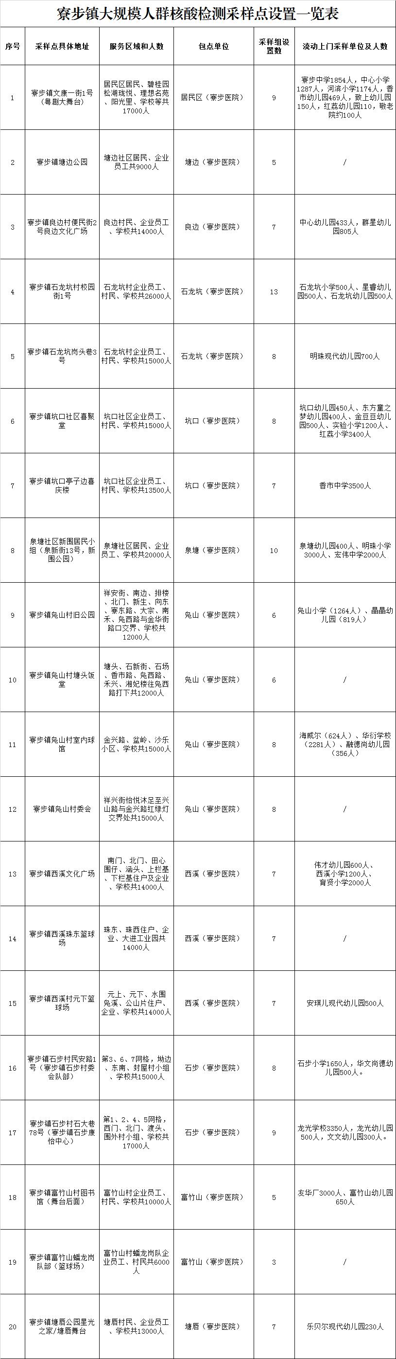 全球抗击疫情最新进展与面临的挑战，疫情最新消息速递