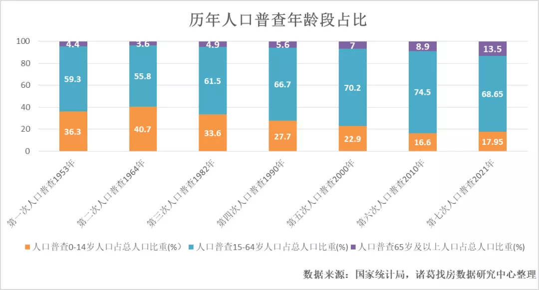 讷河市数据和政务服务局人事任命，加速政务数字化转型进程