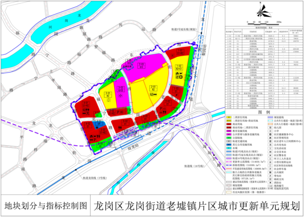 大头山村民委员会，乡村振兴与绿色发展的融合实践项目启动