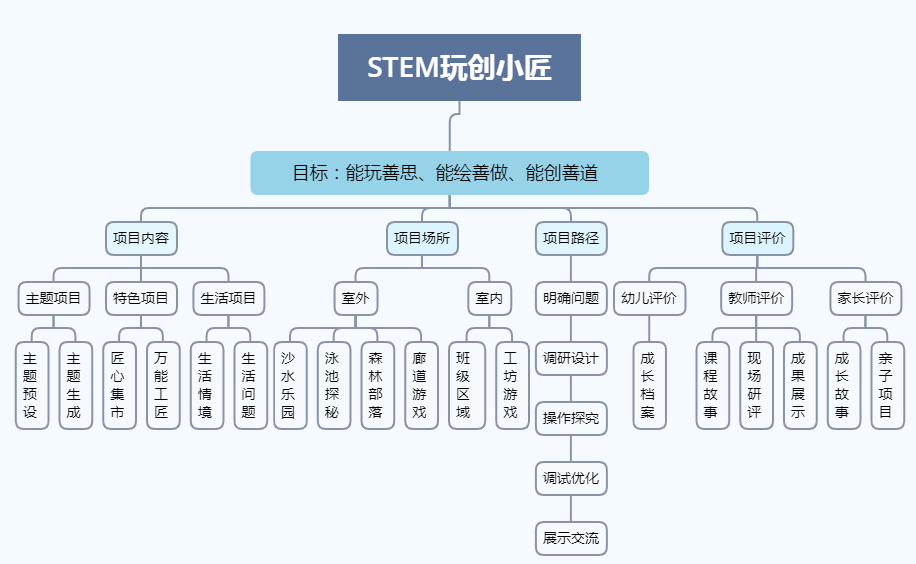 襄樊市人民检察院深化法治建设，提升司法公信力，最新项目启动