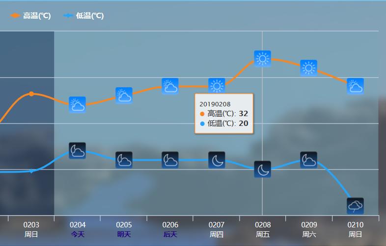 2025年1月23日