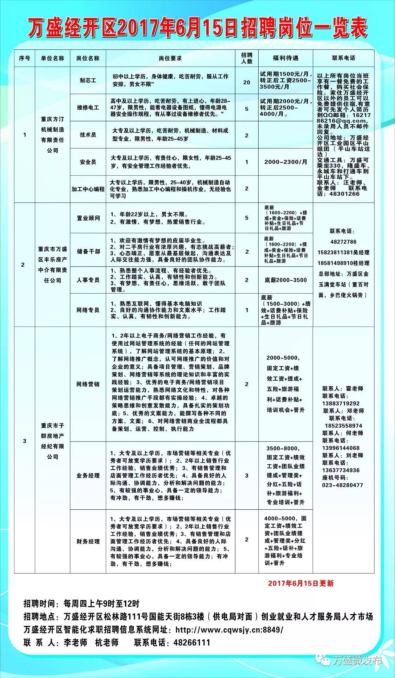 阿克苏地区市城市社会经济调查队最新招聘信息全面解析