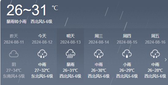 江牌村委会天气预报更新通知