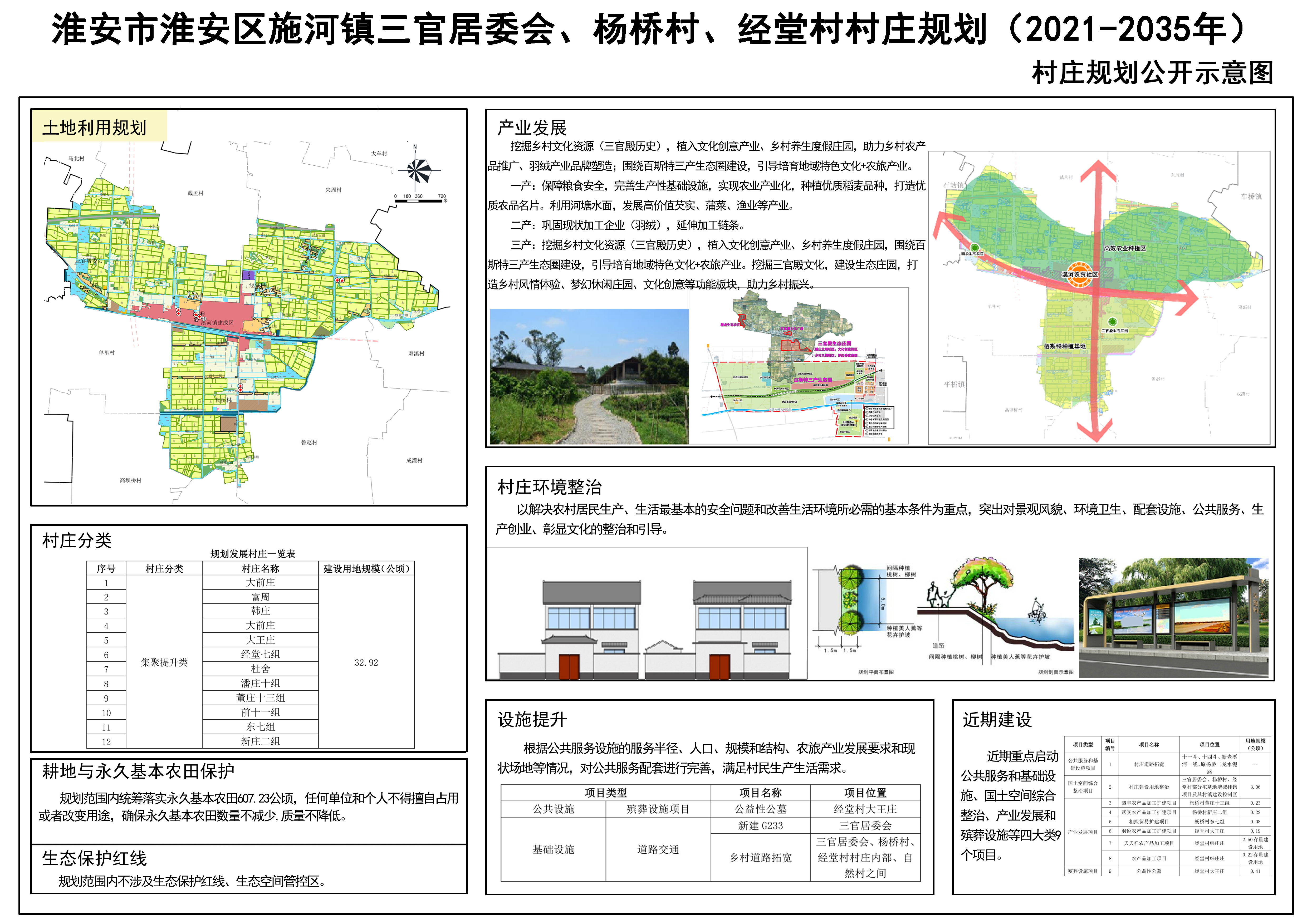 何去村民委员会最新发展规划概览