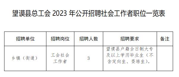 解集乡最新招聘信息全面解析