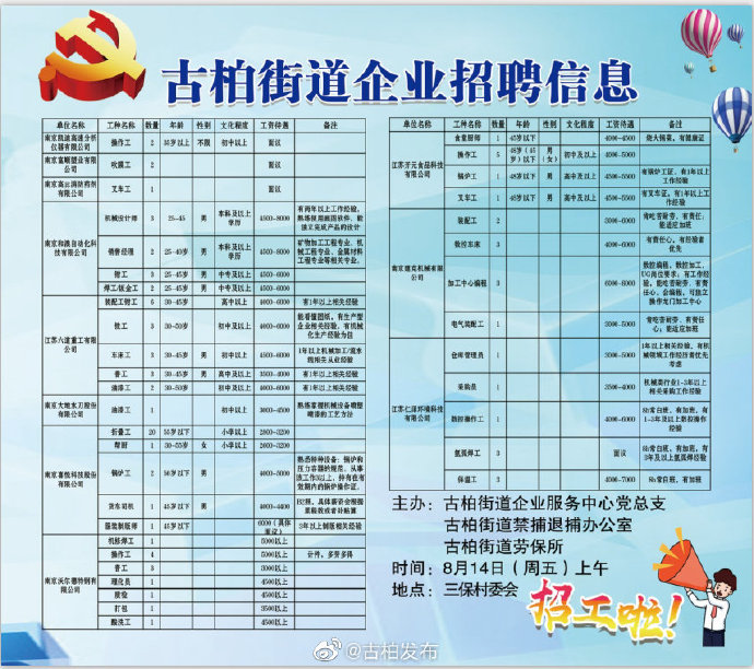 南塔街道最新招聘信息汇总