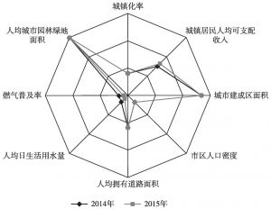 南阳市城市社会经济调查队最新发展规划概览