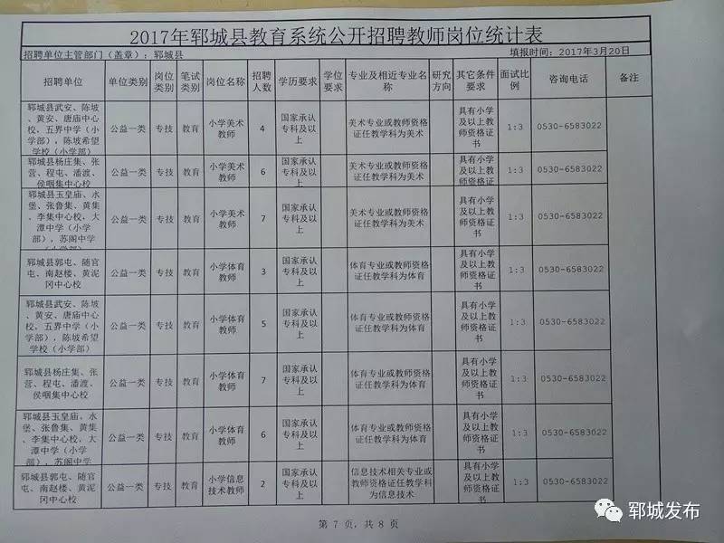 泾源县教育局最新招聘信息汇总