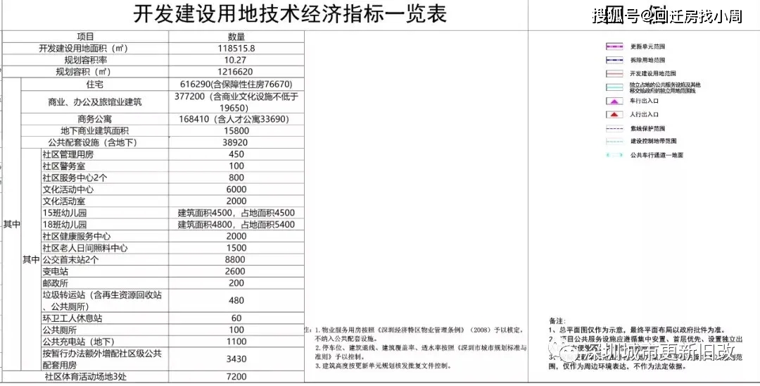 费山村民委员会最新项目启动，乡村振兴新篇章