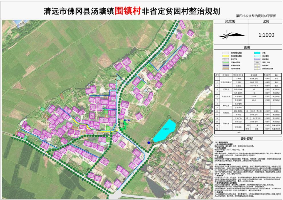 洪洲乡最新发展规划概览