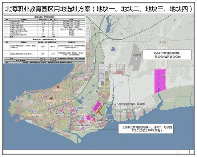 北海市人事局未来发展规划展望