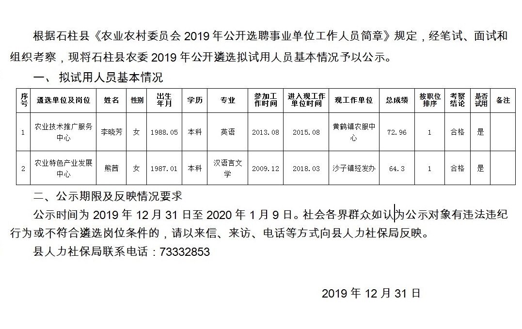 庞家镇最新招聘信息汇总