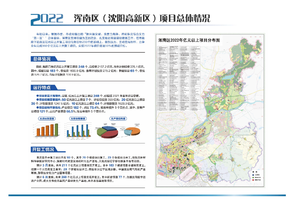 沈阳市南宁日报社未来发展规划展望