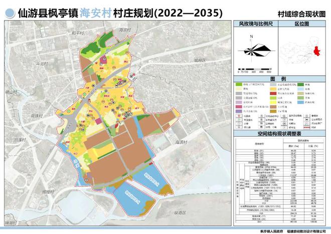 仲鲁玛村重塑乡村新面貌，最新发展规划推动可持续发展