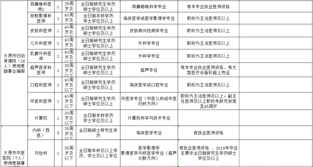 贺州市人口和计划生育委员会最新发展规划揭晓